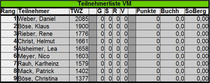 VM-TN